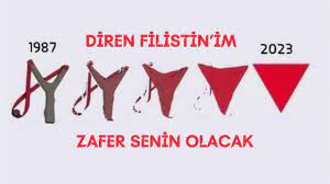 Diren Filistinim Zafer Senin Olacak-